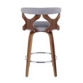 thumbnail image 2 of Gardenia Mid-Century Modern Counter Stool by LumiSource, 2 of 9