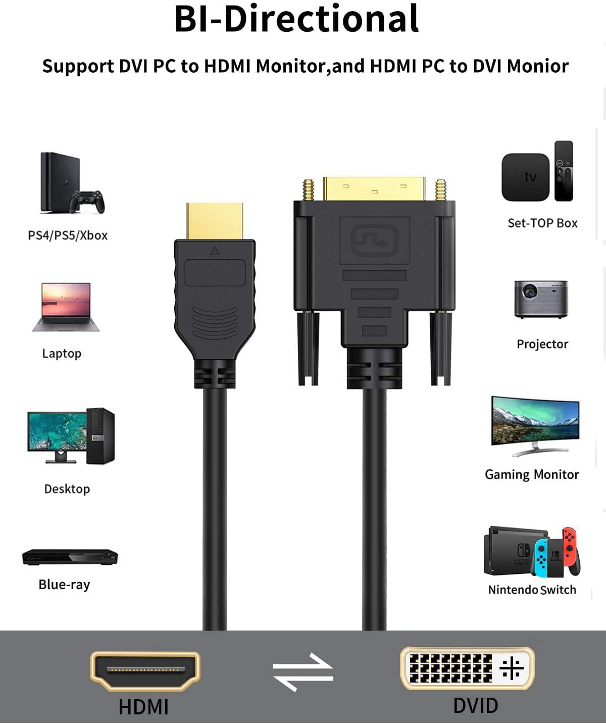 Gold Plated HDTV to DVI Cable Support 1080P,3D HDMI to DVI Cable 24+1 CableCreation 0.5 Feet HDMI Female to DVI 0.15M / Black Male Adapter Cable