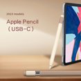 thumbnail image 4 of Estuche para lápiz Apple ApplePencil Estuche protector para lápiz capacitivo USB-C Estuche para lápiz de silicona de tercera generación, 4 of 6
