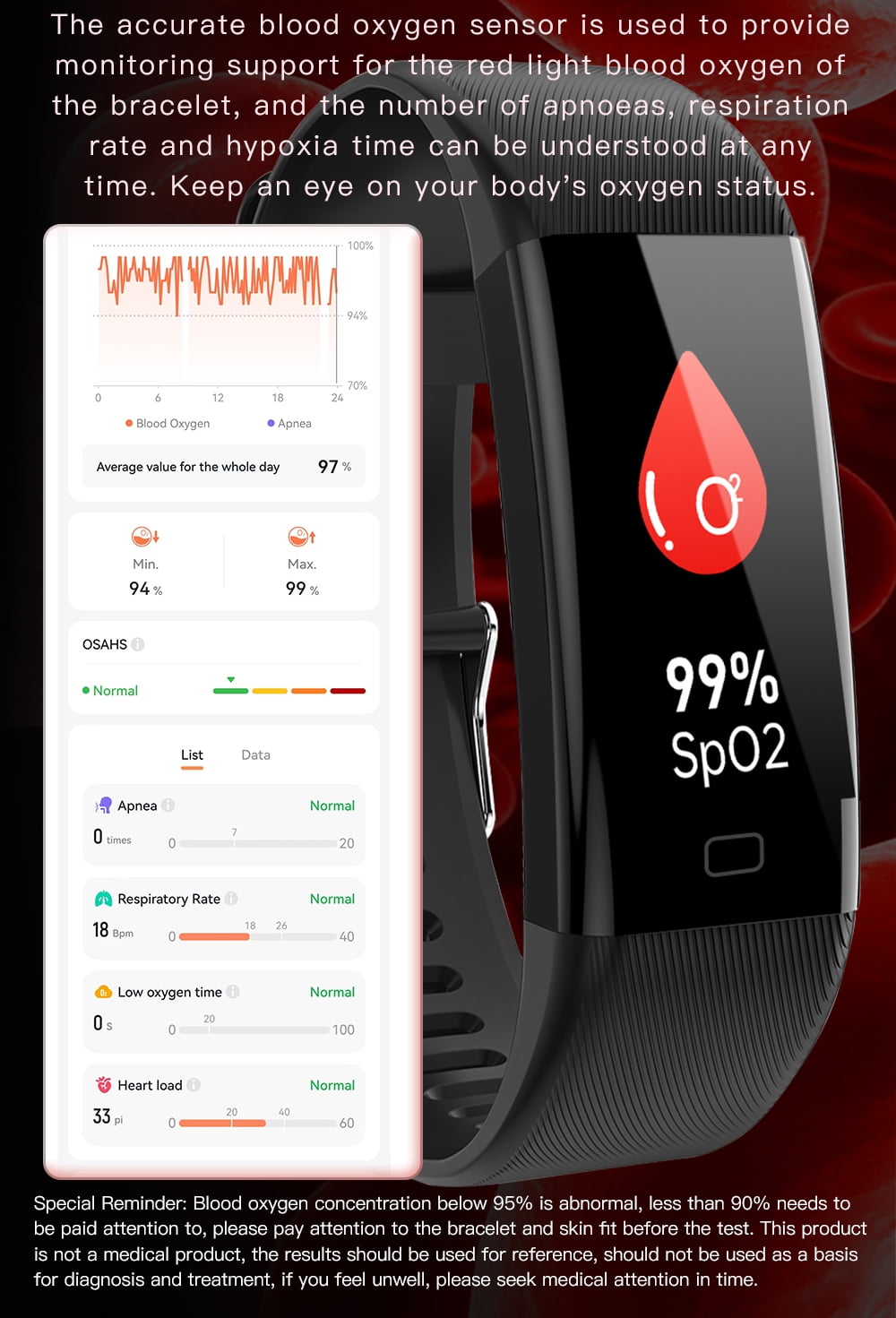 Laatikui F07T smart watch, 1.1-inch fitness high temperature warning bracelet