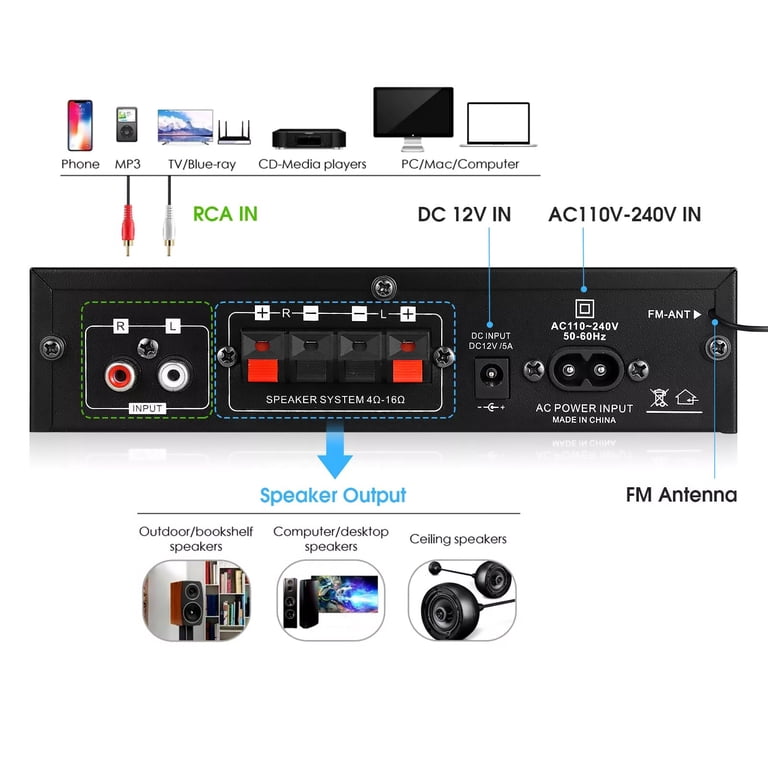 AK35 Amplificatore Stereo 200W 2 Canali – Bluetooth 5.0, Radio FM, Ingresso USB/SD, Mixer Audio Per Casa - 2