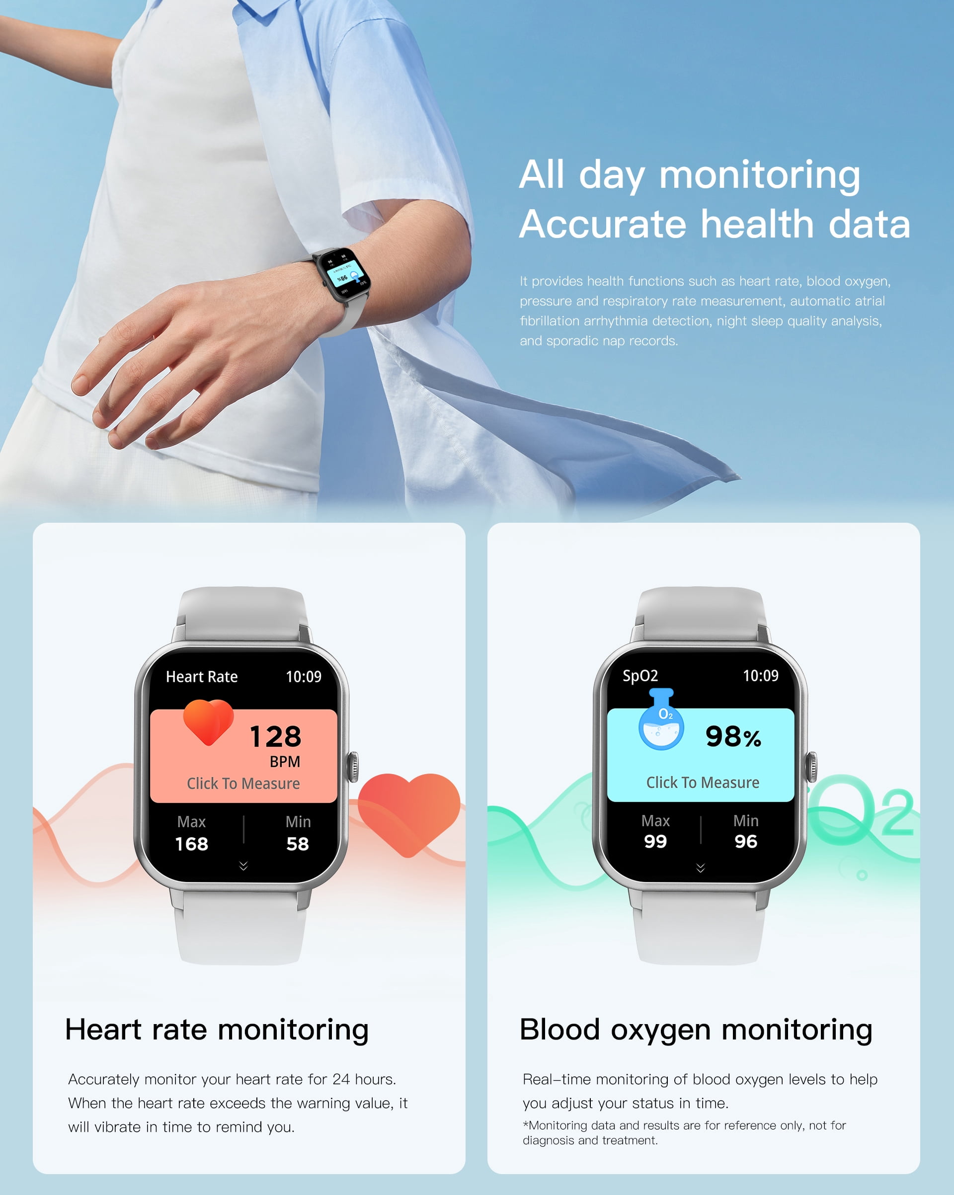 Compatible for iPhone 16 Smart Watch with Voice Command for Men, Health Monitoring, Heart Rate Tracker, Bluetooth Call, Waterproof, 7-Day Battery - Black