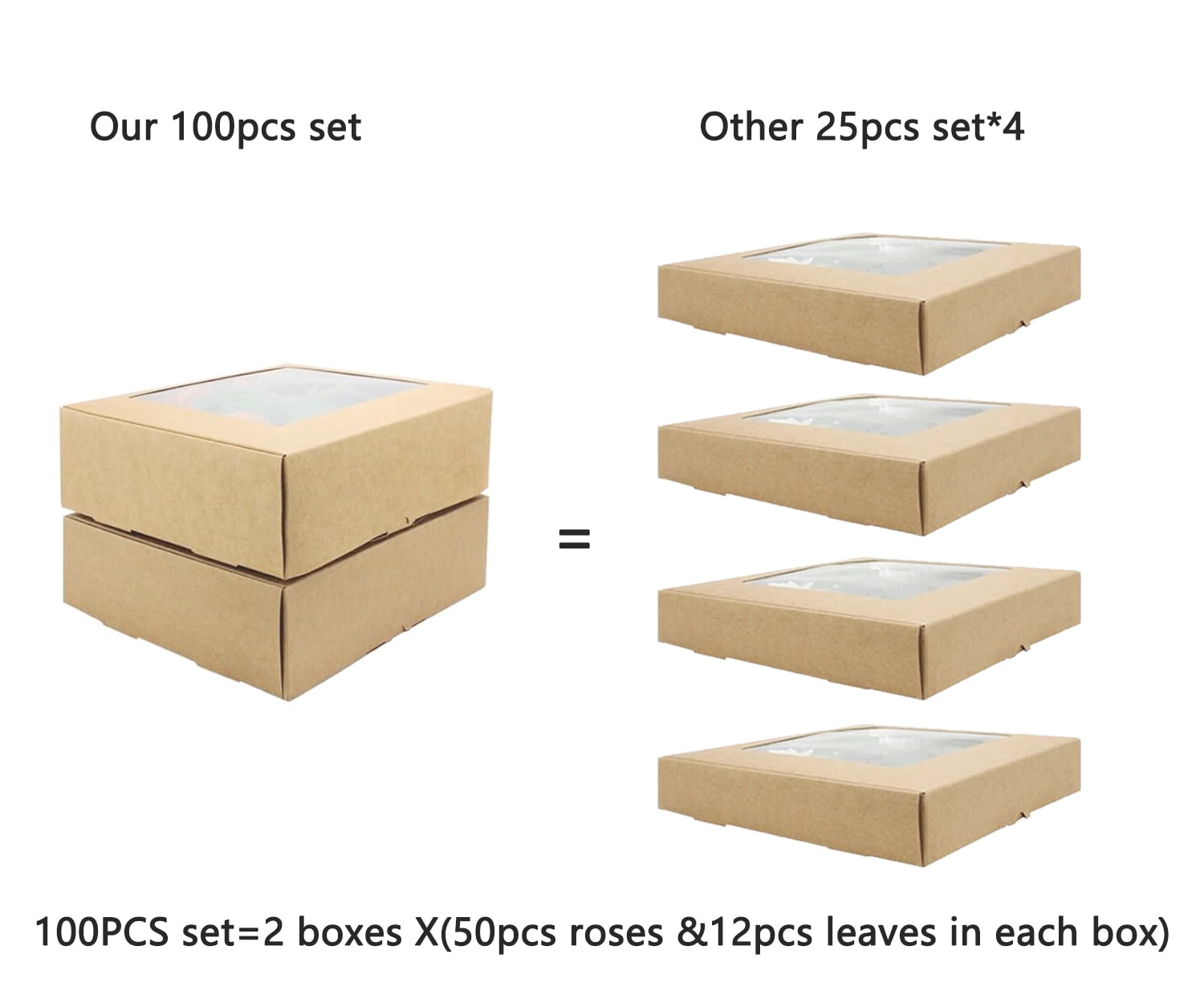 Artificial Flowers White Roses 100PCS Real Looking Foam Fake Roses with Leaves and for DIY Wedding Bouquets Bridal Shower Centerpieces Party Decorations