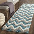 thumbnail image 3 of Safavieh Safavieh Kids Shag Ivory Shag Rug - Runner 2'3" x 7', 3 of 5