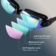 thumbnail image 2 of Lunettes de Course Black Hawk avec Miroir, 2 of 6