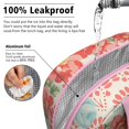 thumbnail image 5 of Lunch Bag Lunch Box for Women Reusable Insulated Lunch Cooler Bags,Large Capacity for Work Travel Picnic,Water-Resistant Pioneer Colorful Floral Lunch Tote Bag Gifts for Woman Mom Pink, 5 of 6