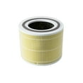 thumbnail image 5 of Levoit Core 300-P 3-Stage Pet Allergy Air Purifier Replacement Air Filter, 5 of 5