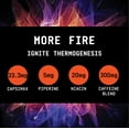 thumbnail image 5 of Beyond Raw Burn MF | Metabolic Formula, Thermo Activator, Supports Energy and Focus | Gummy Worm | 30 Servings, 5 of 5