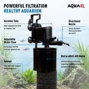 AQUAEL Turbo 1000 Internal Aquarium Filter, 265 GPH, for Aquariums 30 to 65 Gallons, with Sponge, Ceramic Media, Aeration Tube and Adjustable Flow