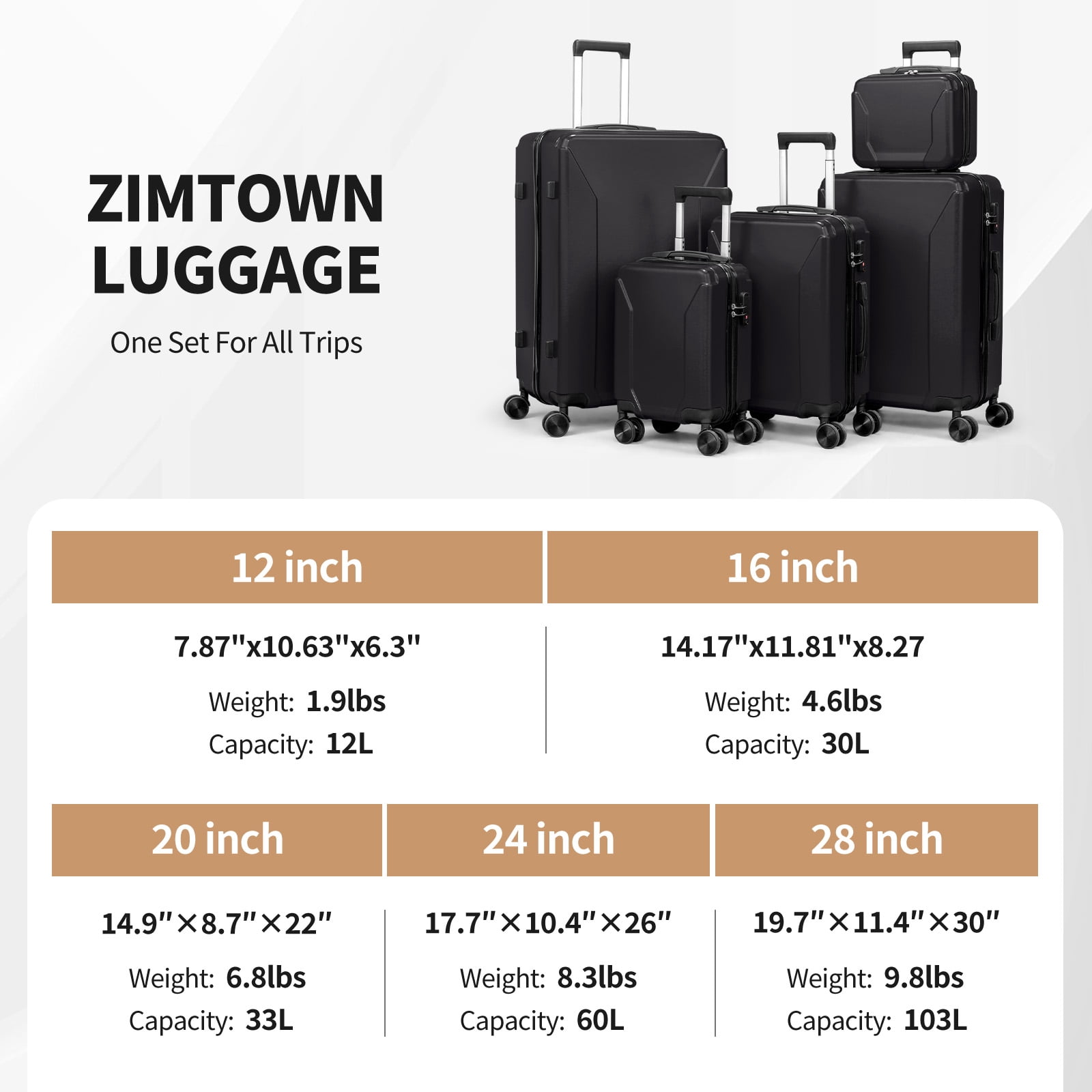 Zimtown 5-Piece Luggage Set with 8 Packing Cubes, Hard Shell Suitcase Set with Spinner Wheels Built-in TSA Lock, Black