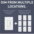 thumbnail image 7 of Legrand radiant 450W Multi-Location Master Rocker Dimmer for LED/CFL/Halogen/Incandescent Bulbs, White/Light Almond/Ivory, 7 of 7