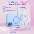 thumbnail image 3 of GALAPROX Clear Magnetic for iPhone 16 Plus Case 6.7'' 2024, Military Protective Never Yellowing Cover with Screen Protector-Blue, 3 of 8