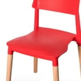 thumbnail image 4 of Modern Plastic Dining Chair Open Back with Beech Wood Legs, Red, 4 of 7