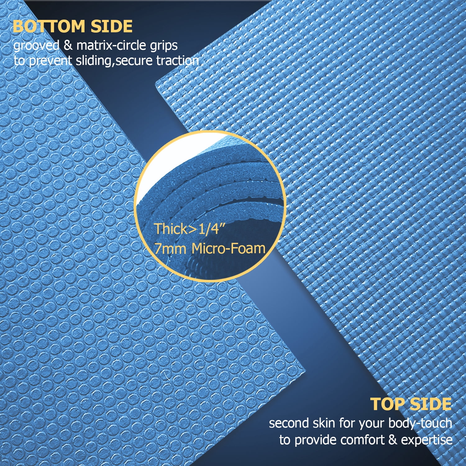 GXMMAT Large Yoga Mat 6'*6'(7mm), Extra Thick Comfortable Workout Mats for Home Gym, Non-Slip Barefoot Wide Exercise Mat, Blue