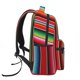 thumbnail image 3 of Easygdp Mexican Serape Blanket Stripes Mochila Ergonómica Versátil para Laptop - Múltiples Bolsillos, Correas Ajustables, Unisex para Escuela, Viajes y Actividades al Aire Libre-One Size, 3 of 5