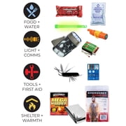Survival Mini Compact 72-Hour Emergency Kit, Travel Size Durable Bag with Food, Water, Poncho, Blanket, Body Warmer, Flashlight, Whistle & Multi-Tool for Survival Preparedness EDC Survival Kit