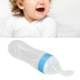 thumbnail image 3 of Feeding Spoon, Light Weight Compact Portable Baby Spoon Bottle Feeder  for Home for Kitchen for Outdoor Blue, 3 of 7