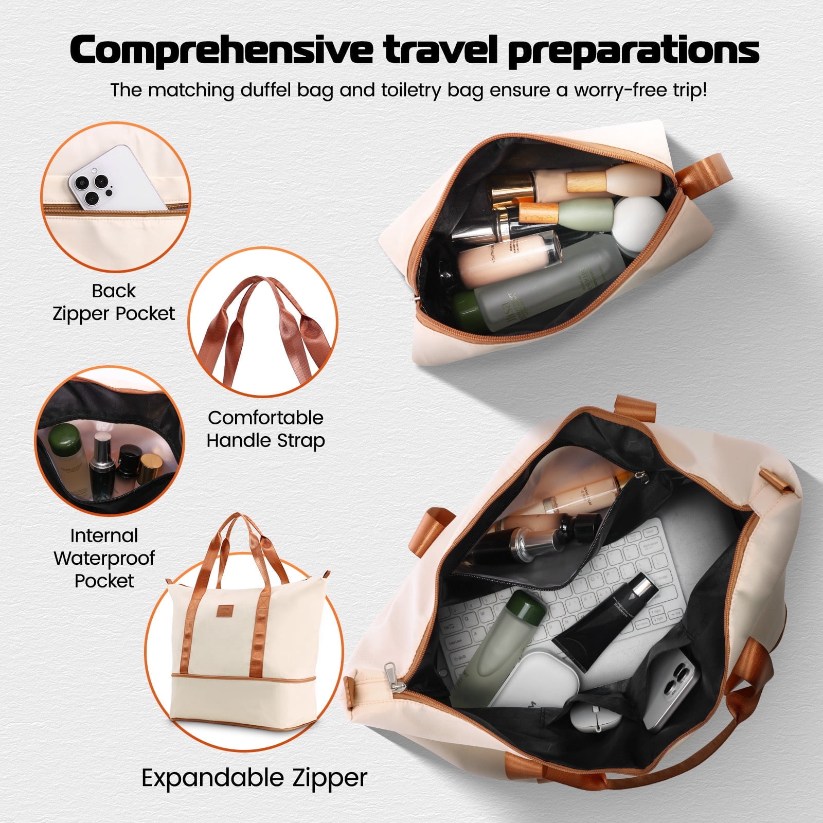 SANOPY 6-Piece Luggage Set with Cosmetic Bag & Duffle, 16” + 20” + 24” + 28” Durable ABS+PC, Smooth-Spinning Wheels & TSA Lock Included