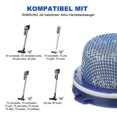 thumbnail image 2 of For Samsung Vacuum Filters Replacement Parts Compatible Jet 75 Jet 90 Jet 70 Jet 75+, Vacuum Washable Micro Filters (1 Replaceable Filter Element)-zzy, 2 of 5