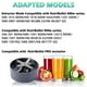 thumbnail image 4 of Blender Replacement Parts For Nutribullet Blenders 600w/900w/pro, 4 of 5