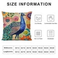 thumbnail image 6 of ARISTURING 2Pack Peacock Throw Pillow Covers Only Decorative Square Pillowcases  Cushion Cover, 6 of 6