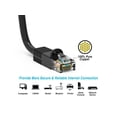 thumbnail image 3 of Nippon Labs 60CAT6-7BK-10P Cat6 7FT UTP Ethernet Network Booted Cable - Black - 7 ft. - 24AWG RJ45 Enhanced Cat 6 Patch Cable (7FT 10 Pack Black), 3 of 4