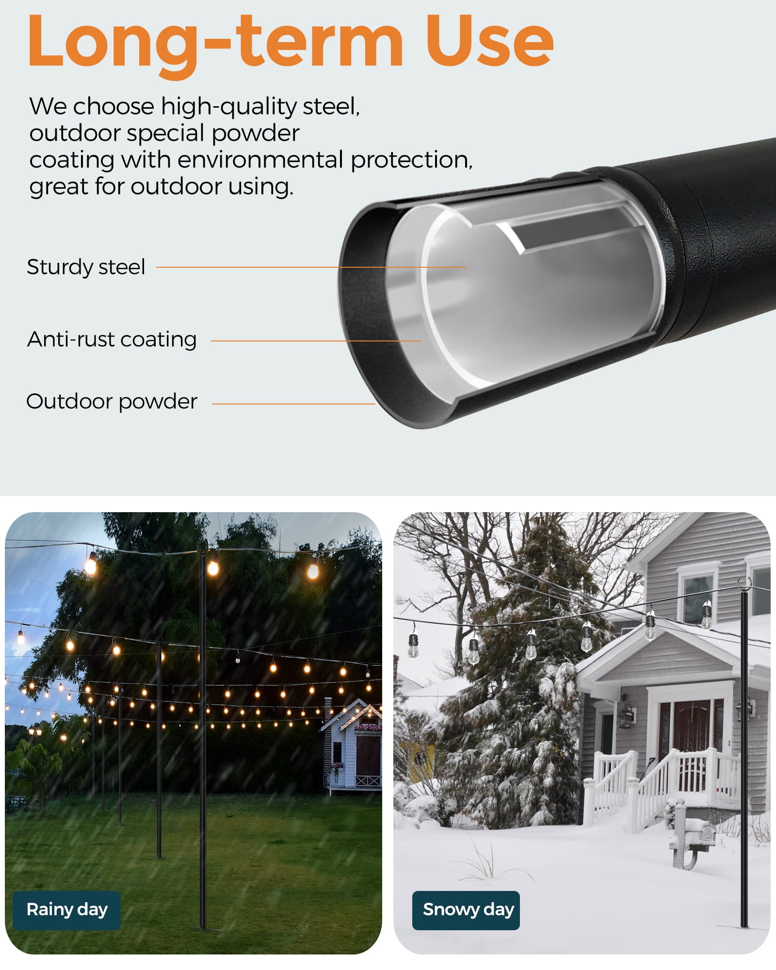 Outdoor String Light Poles 4 Pack, Heavy Duty String Light Poles for Outside with 5 Prong Base and Adjustable Height, Perfect for Backyard, Patio, Garden, Fence and Party Decor FLP04B