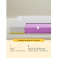 thumbnail image 2 of Colchón King Size Nooz Essential 16 cm + 2 Almohadas Responsive Estándar Memory Foam Firme En Caja, 2 of 6