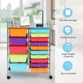 thumbnail image 5 of ARLIME 15-Drawer Storage Cart, 15 Drawer Trolley, Rolling Organizer Cart, Scrapbook Paper Organizer, Suitable for Office and School, Rolling Office Storage Tools (Multicolor), 5 of 9