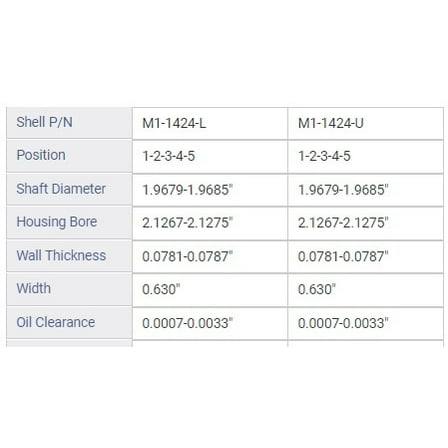 MAIN BRNG TOY 1.5L 3E 3EE