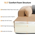 thumbnail image 5 of 77.2" Teddy Fabric No Assembly 32D High Density sponge Boneless Sofa,Fluffy Comfy Couch with double Chaises,Sleeper sofa,Contrast color design,Symmetrical aesthetics,for Living Room,Camel, 5 of 7