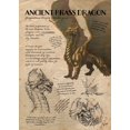 thumbnail image 3 of Pósteres vintage de terror con diseño de monstruo, gnoll, wyvern, dinosaurio, lienzo, pintura, arte de pared, imagen para decoración del hogar y la sala de estar, 3 of 5