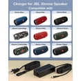 thumbnail image 3 of Cargador FGIEU 19 V para JBL Xtreme 2/1 Extreme 2/1 Boombox 2/1, 3 of 7