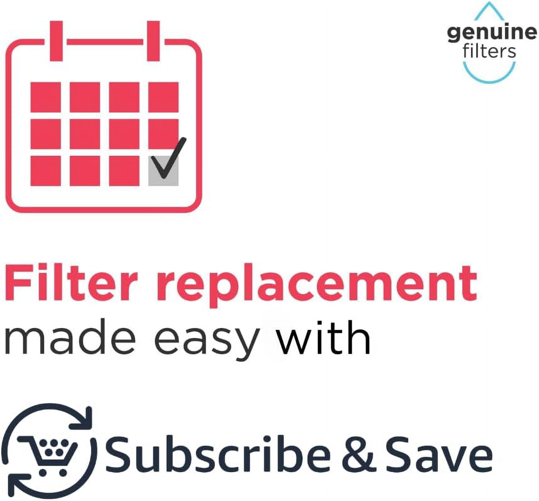 Frigidaire FPPWFU01 and FRGPAAF2 Water and Air Filter Combo Kit