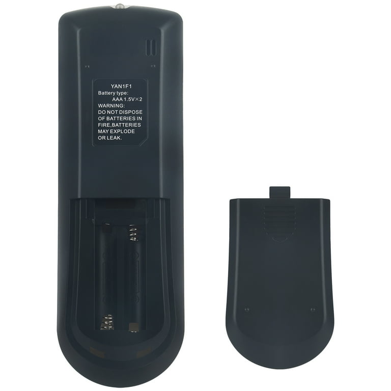 Amazon.com: YAN1F1 Replacement Remote Control fit for GREE