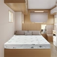 thumbnail image 4 of Greaton, 4-Inch High-Density Foam RV Mattress Replacement, Medium Firm, Good for Trailers, Camper Vans, Sofa Bed and Other Furniture Application, 80" x 30", White, 4 of 4