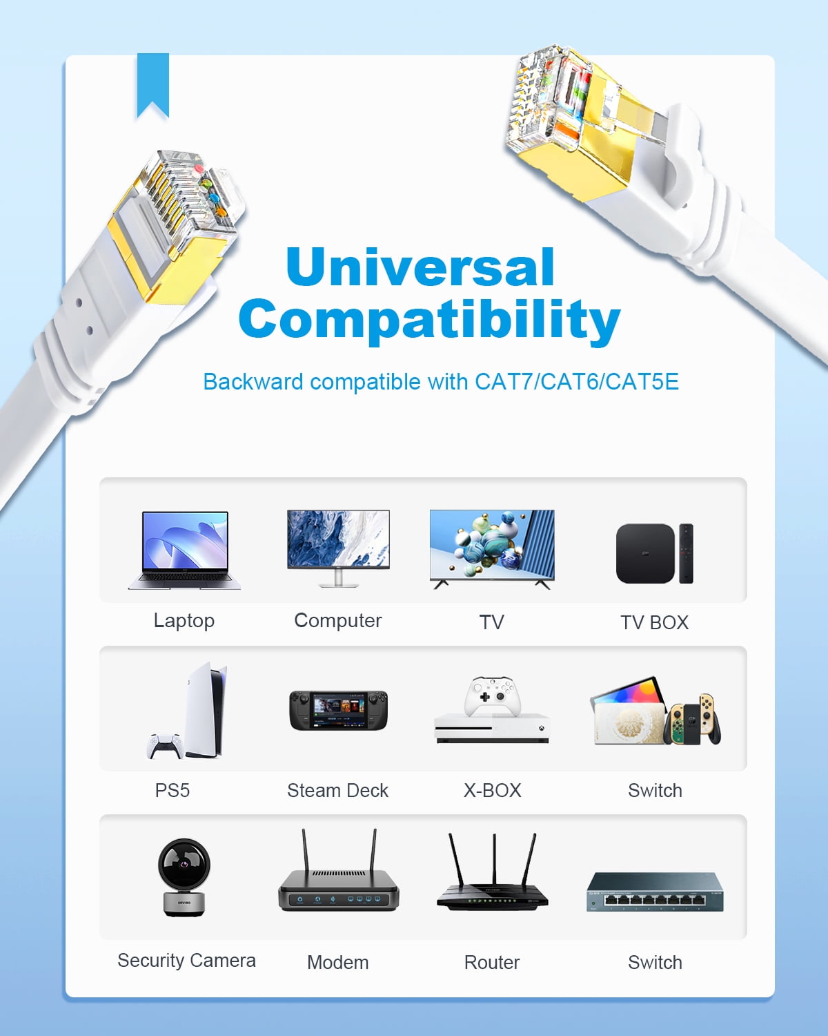 Yauhody CAT 8 Ethernet Cable, 65ft Flat High Speed 40Gbps 2000MHz SFTP 26WAG Gigabit Internet LAN Patch Cord for Gaming, Routers, Switches, PS5/4,PC (White, 65ft)