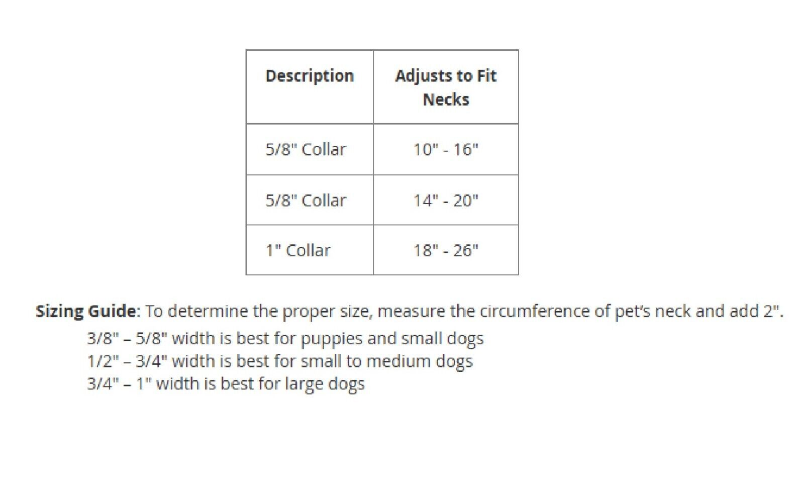 Bulk Wholesale Nylon Martingale Collars Shelter Rescue Vet Makes Great Donations (25 Collars 18 to 26 Inch)