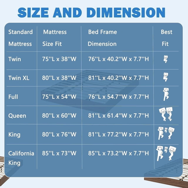 EastVita Platform Bed Frame KING Size,Wooden Slat Support,No Box Spring Needed,Easy Assembly,Pine Wood
