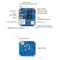 thumbnail image 5 of For Zero 3 1GB RAM Development Board DDR4 Allwinner H618 WiFi Bluetooth PC Zero3 Single Board Computer, 5 of 5