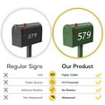 thumbnail image 6 of Assured Signs Reflective Mailbox Number Stickers for Outside - 5 Set of 3 Inch Numbers - White Self-Adhesive Decals, 6 of 6