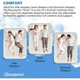 thumbnail image 3 of Beautyrest  18" Duet Queen Size Air Mattress - Adjustable Plush/Firm Sides, Edge Support, High-Speed Pump, 3 of 5