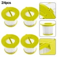thumbnail image 5 of Filtre Réutilisable pour Ryobi 18V + Aspirateur à Main de PERFORMANCE PLC704K,PLC705K, 5 of 5