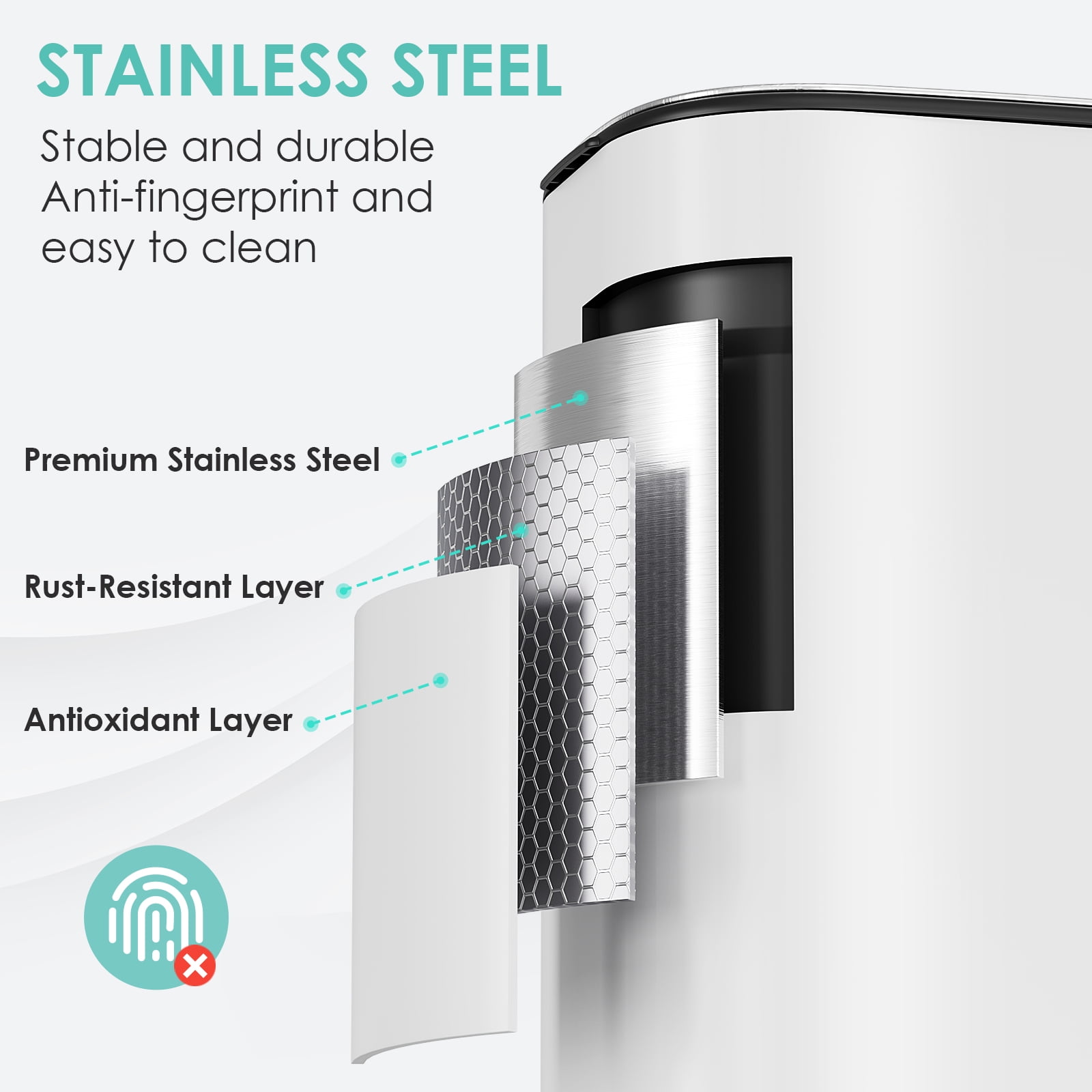 Arlopu 8 Gallon Step Trash Can, Stainless Steel Garbage Bin with Soft-Close Lid for Kitchen, Home, White
