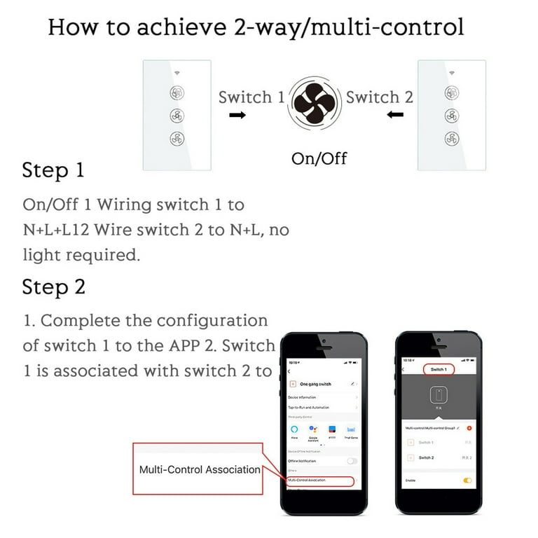 Multi Ceiling Fan Controller Shelly Lighting