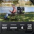 thumbnail image 3 of Greenworks 60V 2000W 4-Slot Portable Power Station Battery Inverter, 3 of 18