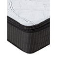 thumbnail image 3 of Colchón Matrimonial + Box + Edredón Palermo Restonic DICASA Trust, 3 of 7
