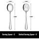 thumbnail image 2 of LYD Juegos de cucharas para servir, incluye 2 cucharas para servir y 2 cucharas para servir ranuradas, cucharas para banquetes de buffet de acero inoxidable de 8 3/4" LYD Cuchara para servir, 2 of 2