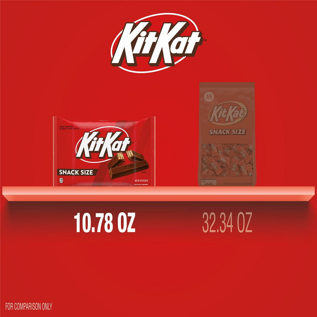Kit Kat Milk Chocolate Snack Size Wafer Candy Bars - 10.78oz - Pack of 2