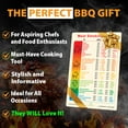 thumbnail image 5 of Best Improved Version Meat Temperature & Meat Smoker Guide Magnet Beautiful Rainbow Colors More Meat Types (46) & Wood Flavors Pellet Grill Smoker Accessories for BBQ Smoking Big Text Cook Temp Time, 5 of 9